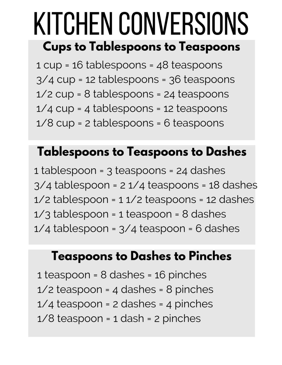 Stop Guessing: Exactly How Many Tablespoons in 1/3 Cup?
